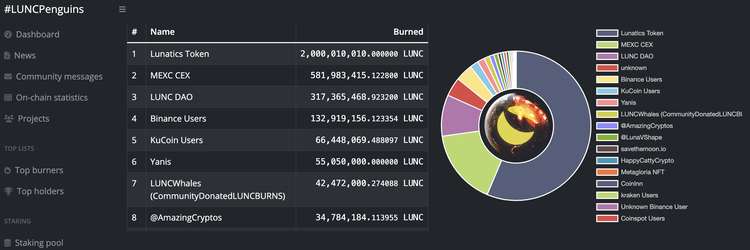 image-20220907120134-1