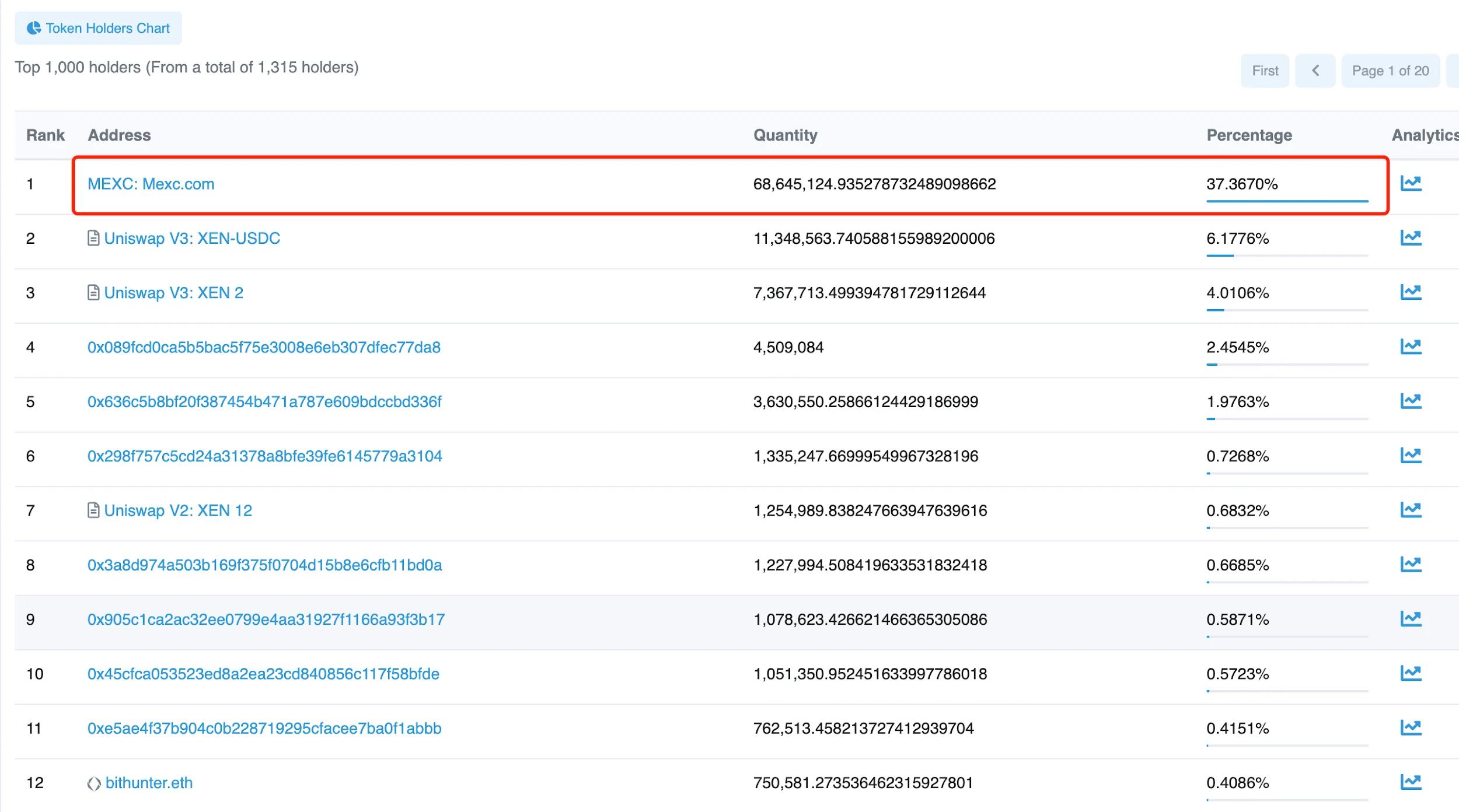 image-20221010132056-2