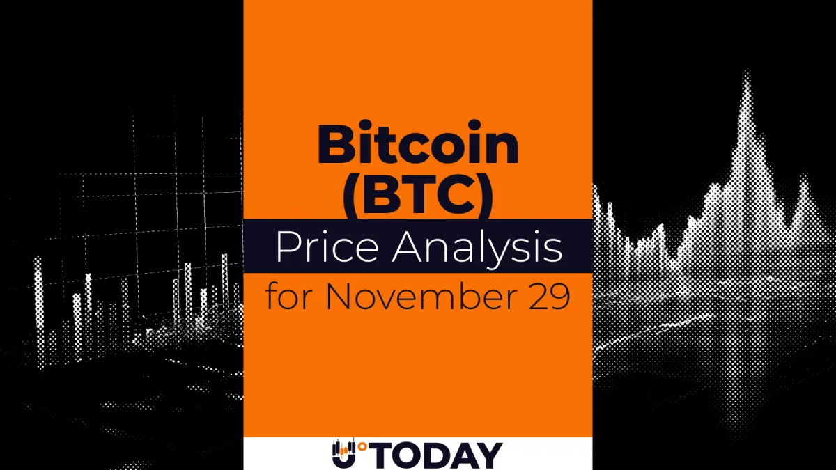 Bitcoin (BTC) Price Analysis for November 29