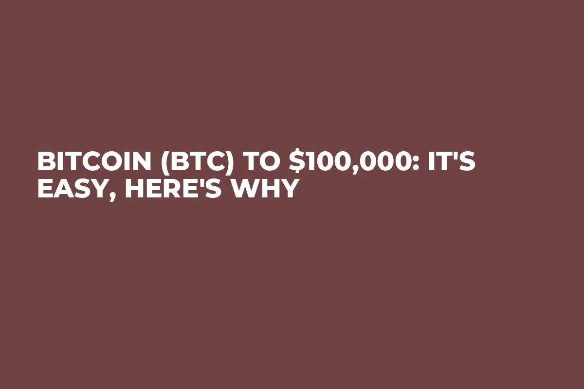 Bitcoin (BTC) to $100,000: It's Easy, Here's Why