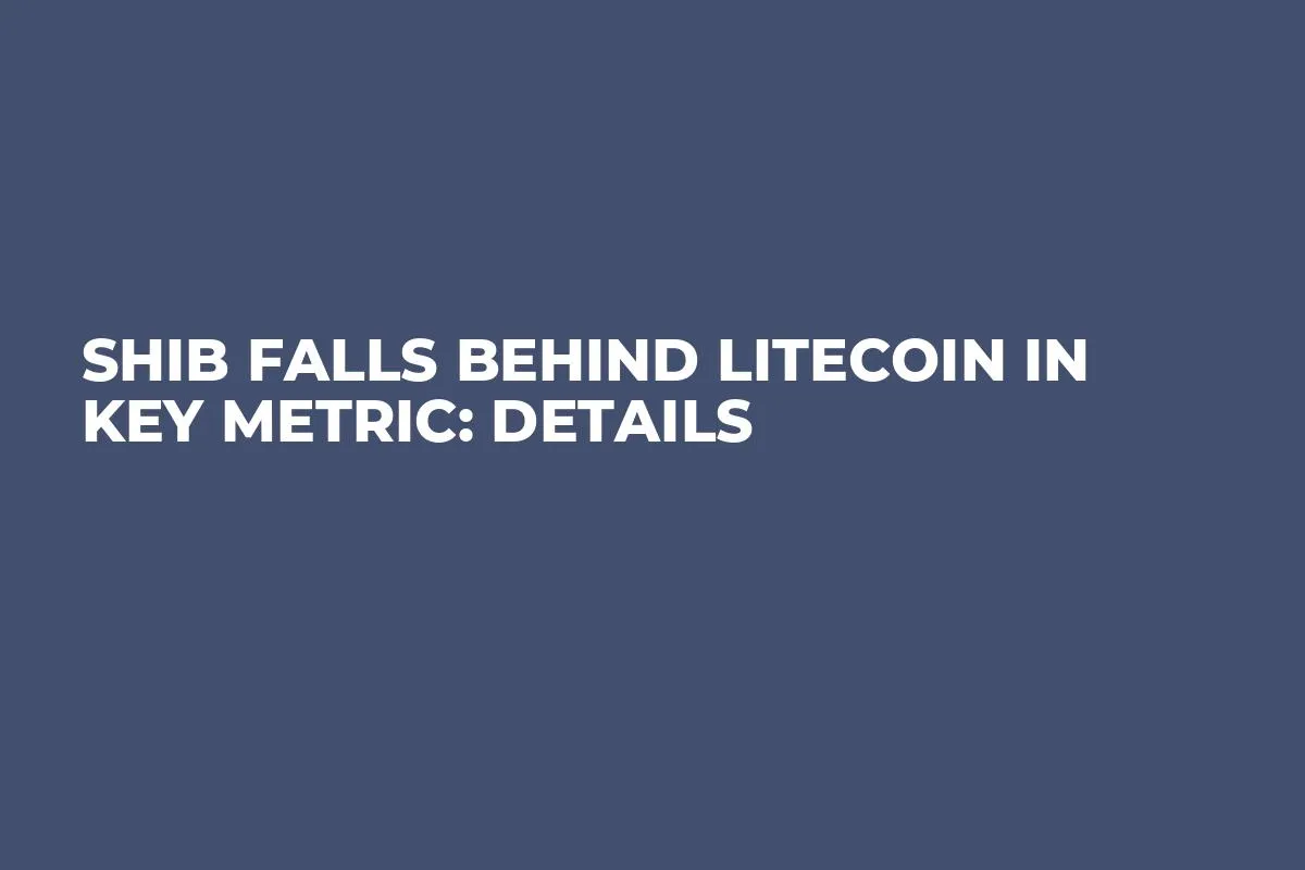 SHIB Falls Behind Litecoin in Key Metric: Details