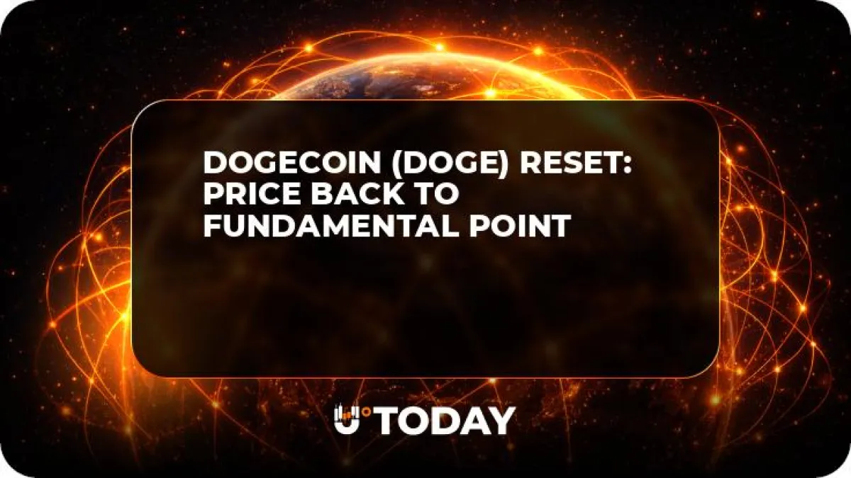 Dogecoin (DOGE) Reset: Price Back to Fundamental Point
