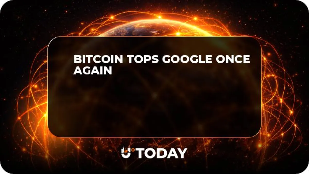 Bitcoin Tops Google Once Again