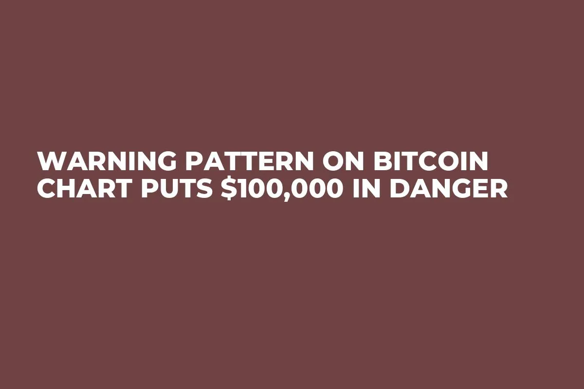 Warning Pattern on Bitcoin Chart Puts $100,000 in Danger