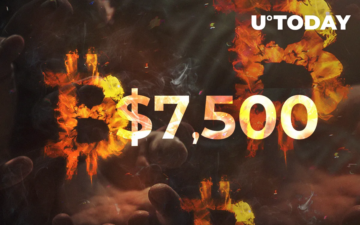 This Bitcoin Technical Formation Makes $7,500 Likely in Short-Term: Trader