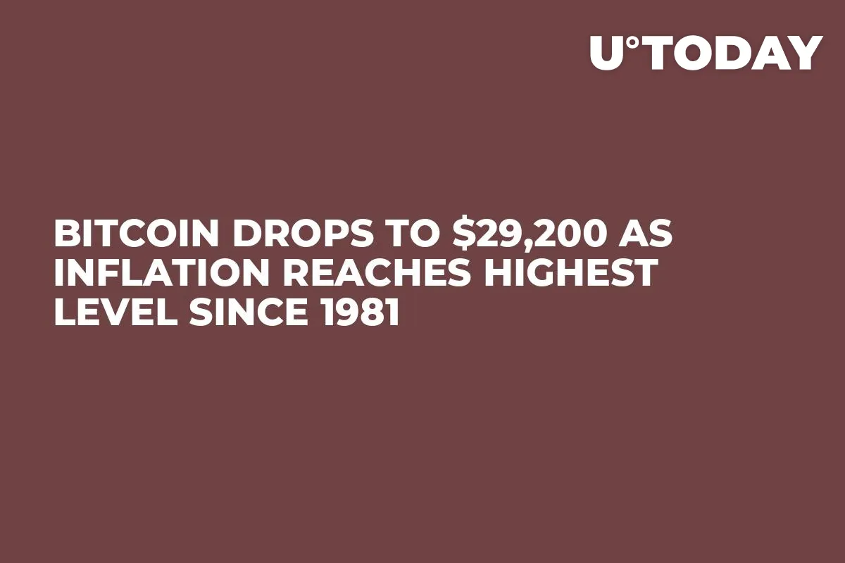 Bitcoin Drops to $29,200 as Inflation Reaches Highest Level Since 1981