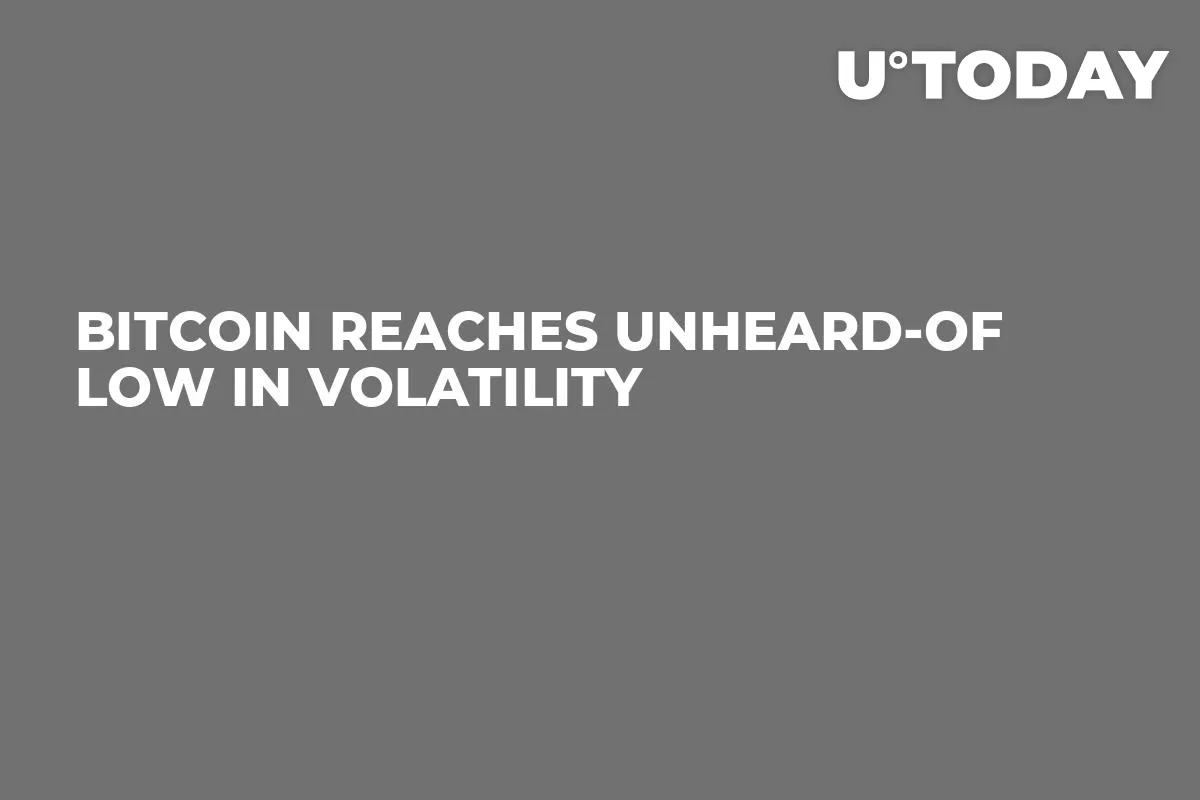 Bitcoin Reaches Unheard-of Low in Volatility