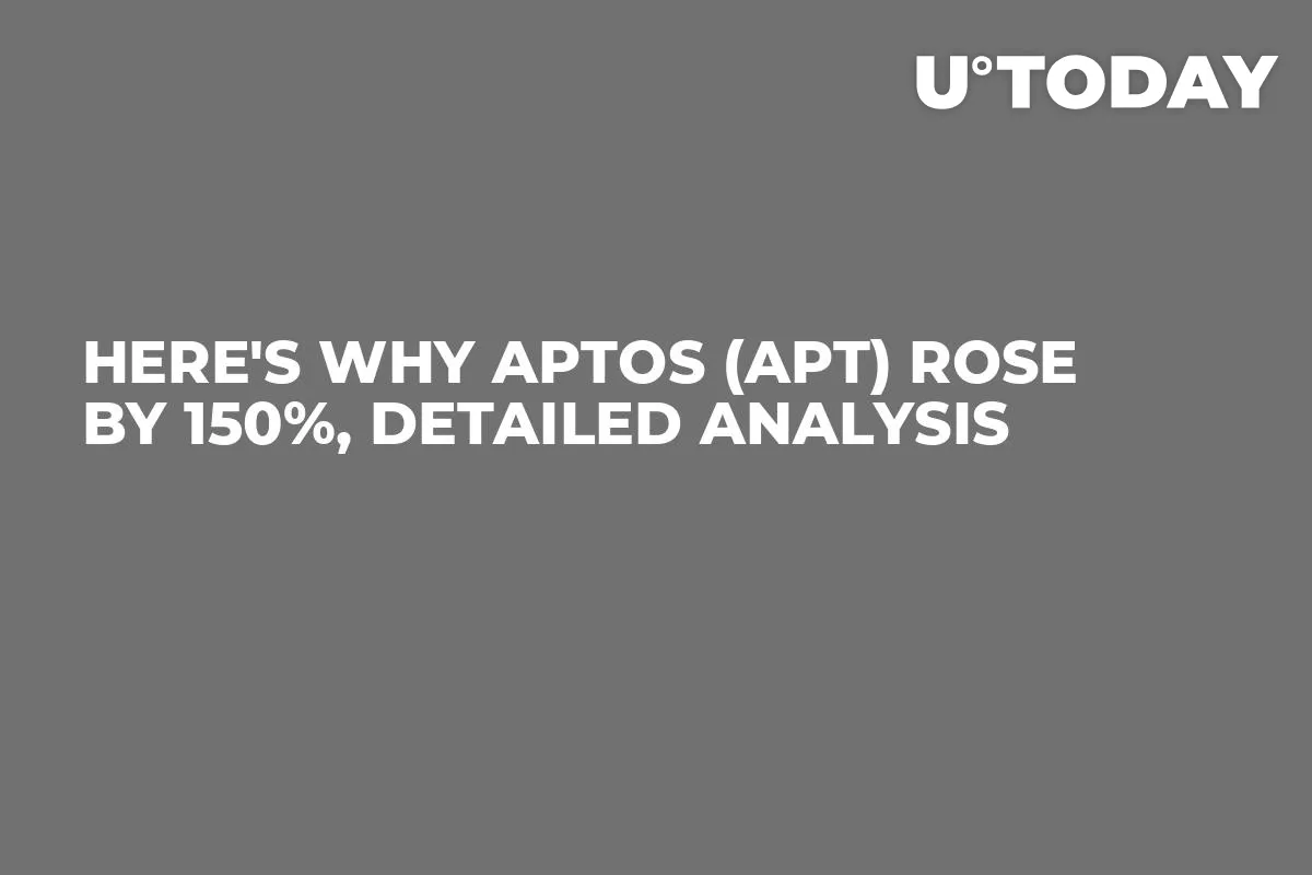 Here's Why Aptos (APT) Rose by 150%, Detailed Analysis