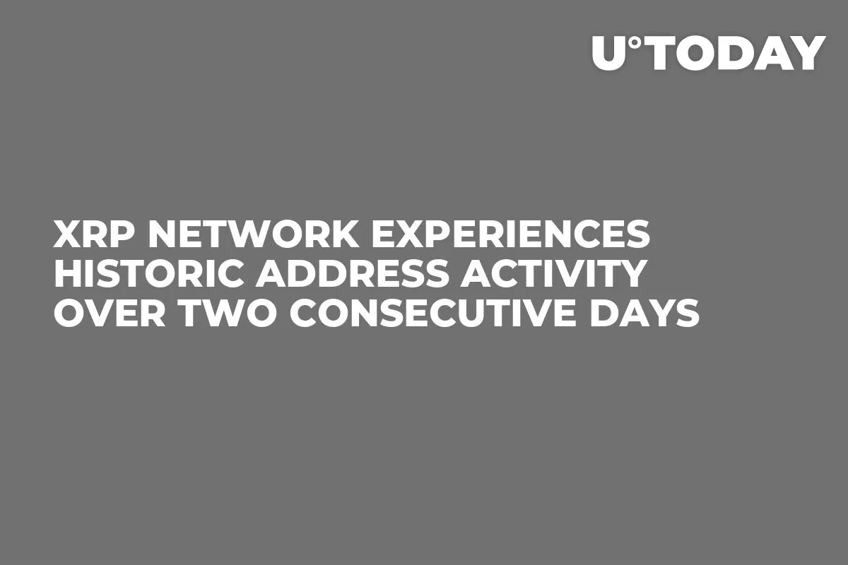 XRP Network Experiences Historic Address Activity Over Two Consecutive Days