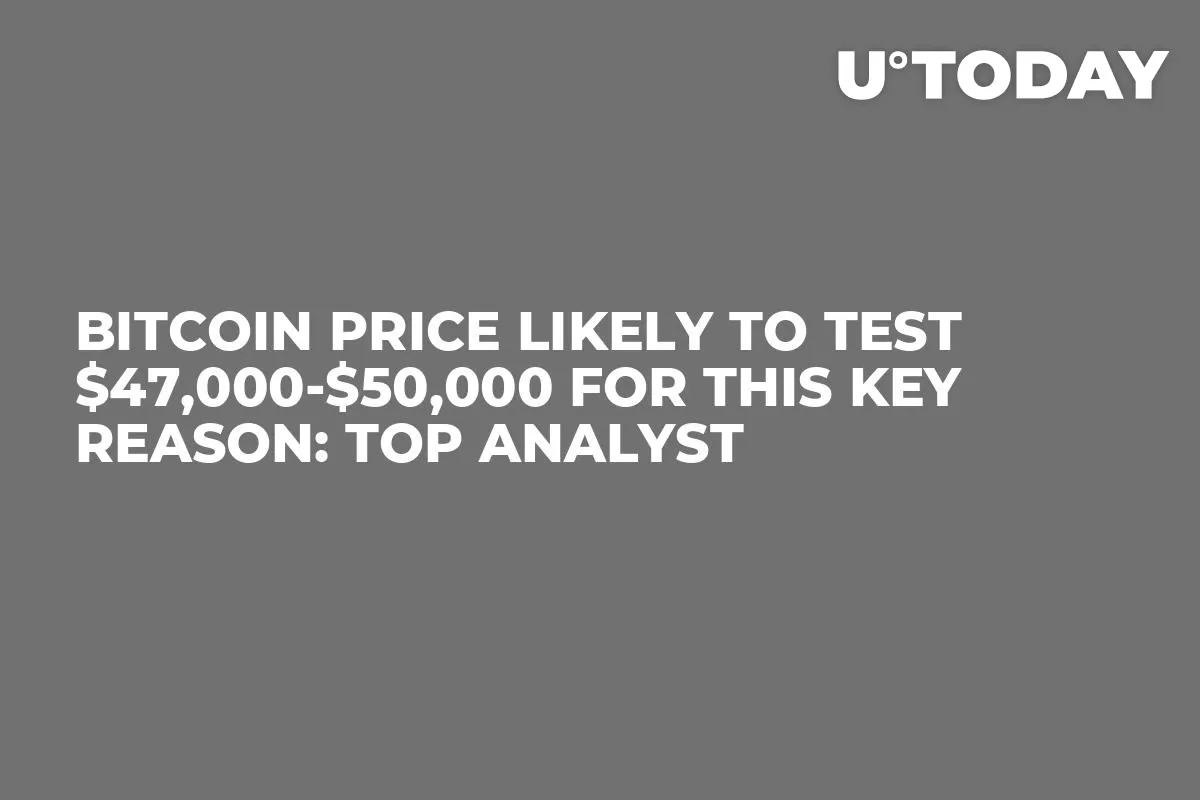Bitcoin Price Likely to Test $47,000-$50,000 for This Key Reason: Top Analyst