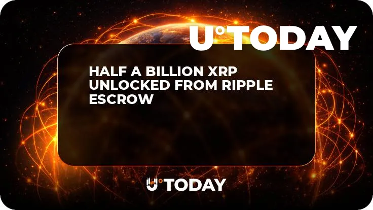Half a Billion XRP Unlocked From Ripple Escrow