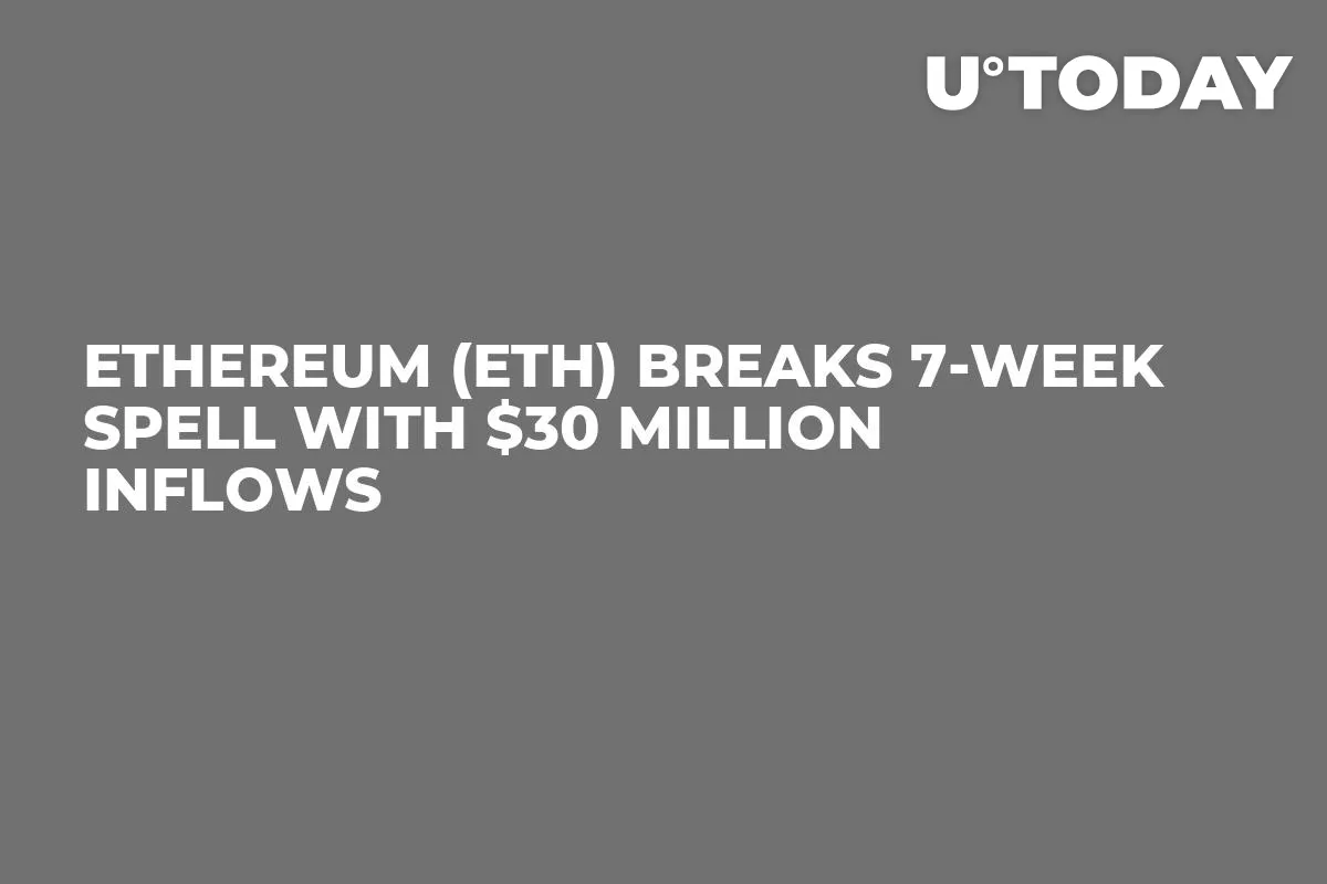 Ethereum (ETH) Breaks 7-Week Spell With $30 Million Inflows