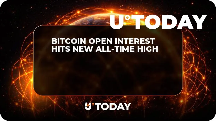 Bitcoin Open Interest Hits New All-Time High