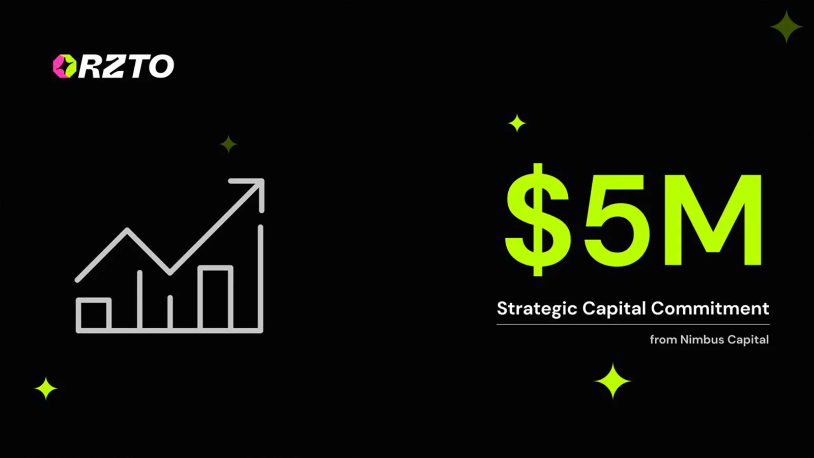 Rizz Network Lands $5M Capital Commitment from Nimbus Capital to Drive Next-Generation AI-DePIN Rizz Wireless Rollout