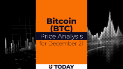 Bitcoin (BTC) Price Analysis for December 21