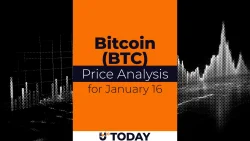 Bitcoin (BTC) Price Analysis for January 16