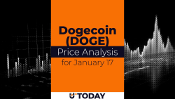 DOGE Price Analysis for January 17