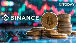 Binance Research Weekly: Structural Strength Emerges Amid Crypto Market Reset and Institutional DeFi Adoption