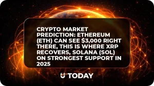 Title news