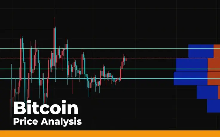 Bitcoin (BTC) Price Analysis: Analyzing Reasons for a $10,000 Breakout
