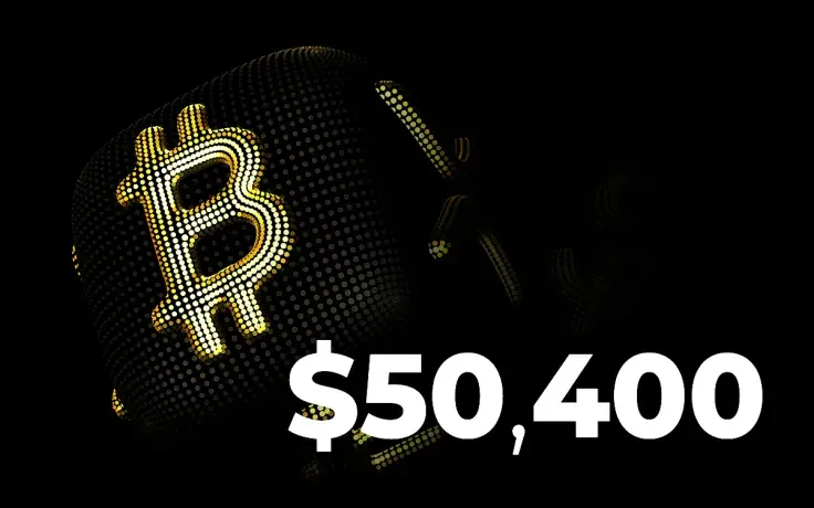 Bitcoin Suddenly Touches $50,400, Adding $1,500