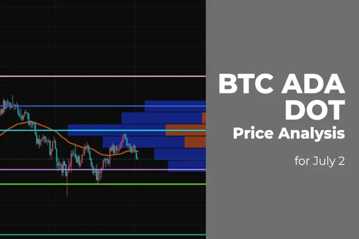 BTC, ADA, and DOT Price Analysis for July 2