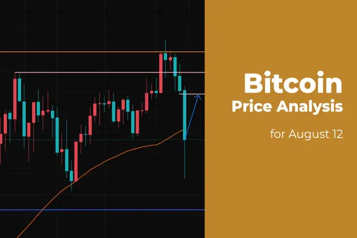 Bitcoin (BTC) Price Analysis for August 12