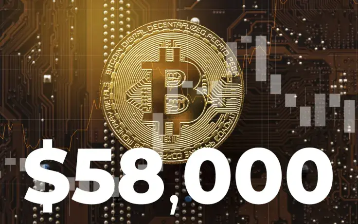 Bitcoin Recovers to $58,000, Starting New Week with a Bang