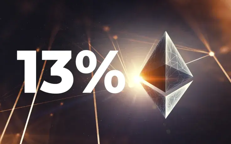 Ethereum Breaks New Record Amid 13% Rally, Options OI Reaches $7 Billion