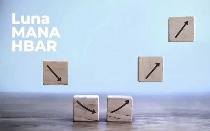 Luna, MANA, HBAR Are Headlining Altcoin Recovery