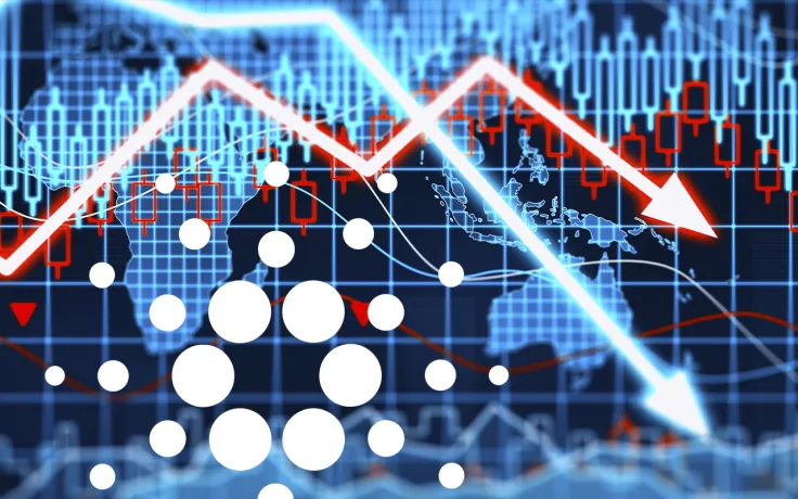 Cardano, Shiba Inu and Ethereum Log Steep Losses as Bitcoin Remains on Shaky Ground