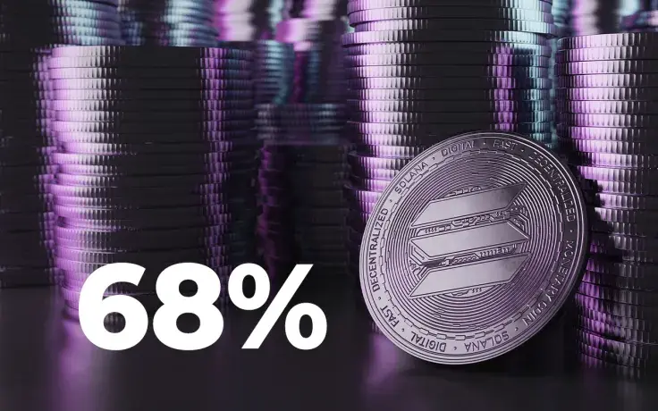 Solana (SOL) 68% Correction Leads Coin to Lowest Price Since August