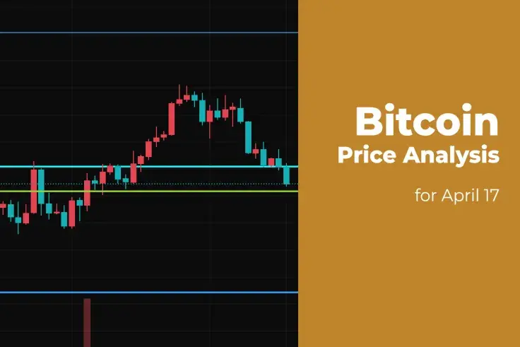 Bitcoin (BTC) Price Analysis for April 17