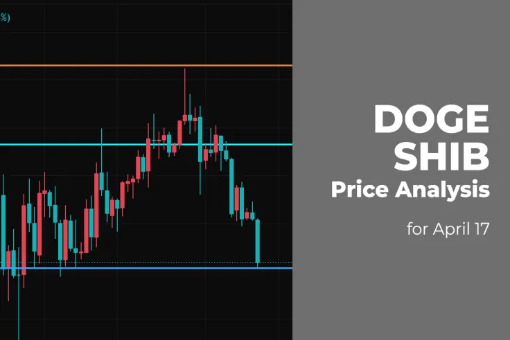 DOGE and SHIB Price Analysis for April 17