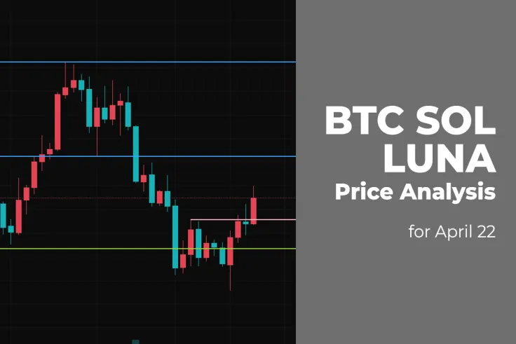 BTC, SOL and LUNA Price Analysis for April 22