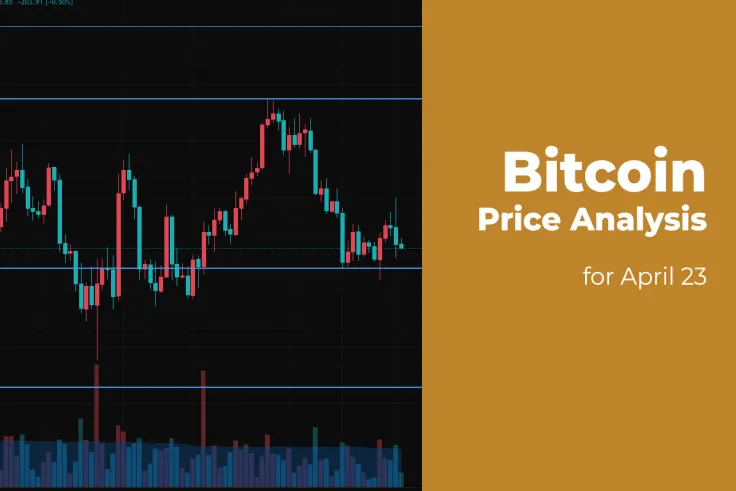 Bitcoin (BTC) Price Analysis for April 23