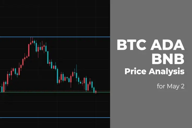 BTC, ADA and BNB Price Analysis for May 2