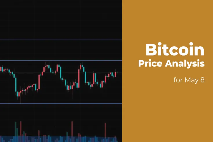 Bitcoin (BTC) Price Analysis for May 8