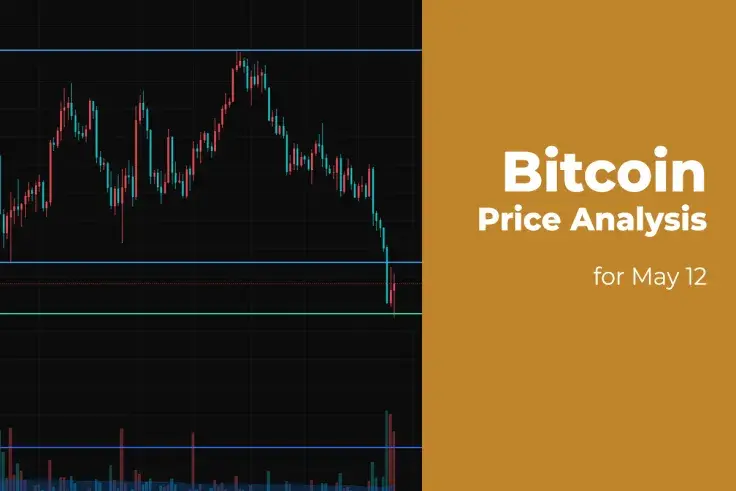 Bitcoin (BTC) Price Analysis for May 12