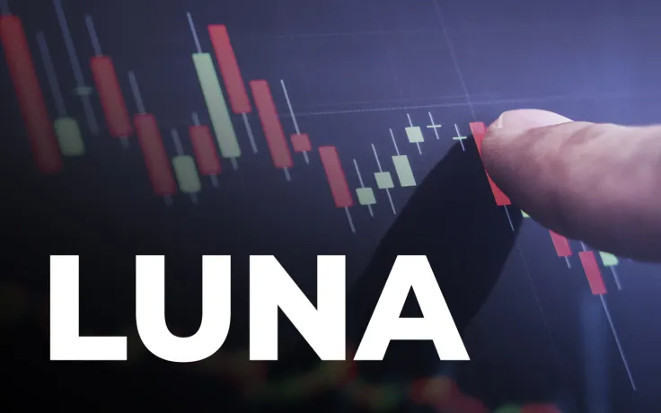 Terra (LUNA) Shows Big Breach in "Buy the Dip" Concept: Peter Schiff