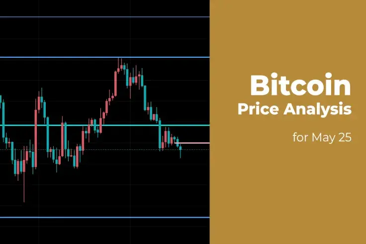 Bitcoin (BTC) Price Analysis for May 25