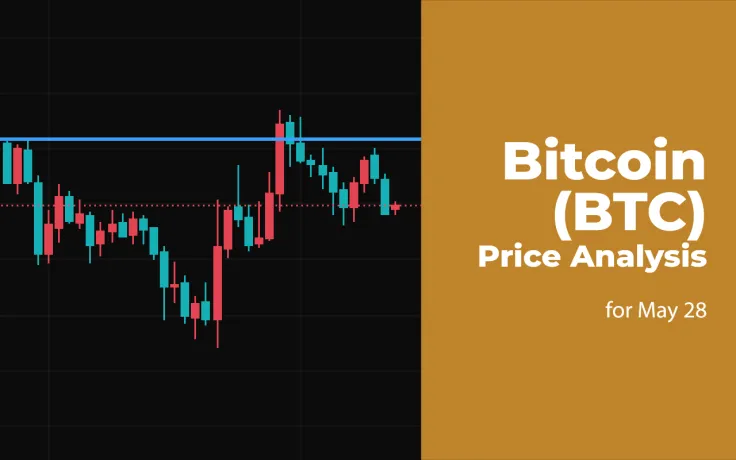 Bitcoin (BTC) Price Analysis for May 28