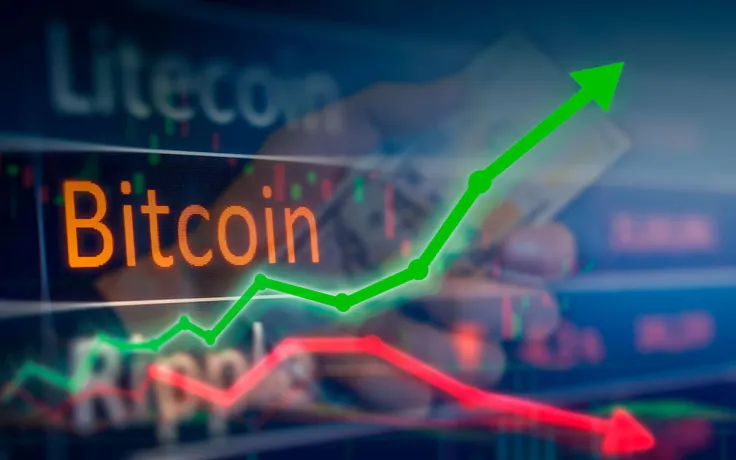 These Four Factors Caused 88% of Variance in BTC Price over Last Four Years