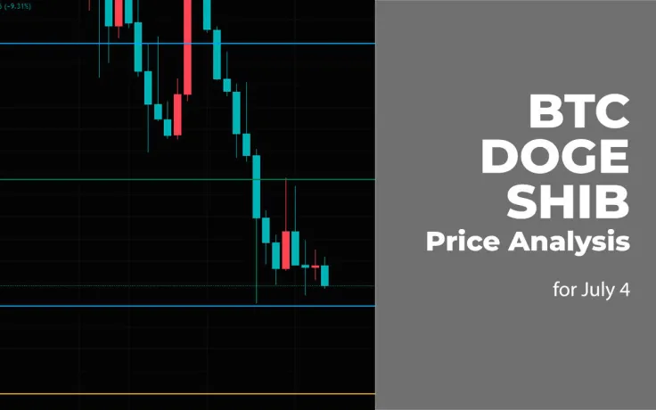 BTC, DOGE and SHIB Price Analysis for July 4