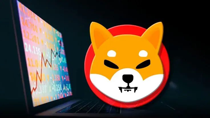 Shiba Inu Gains 8% Within Hour as Market Attempts Another Rebound