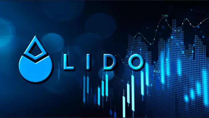 Lido DAO at 8% Price Increase in Last 24 Hours, Enters Top of Most Profitable Assets