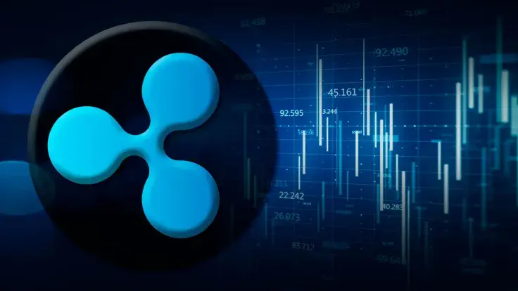 Ripple Recognized as One of America's Fastest-Growing Private Companies
