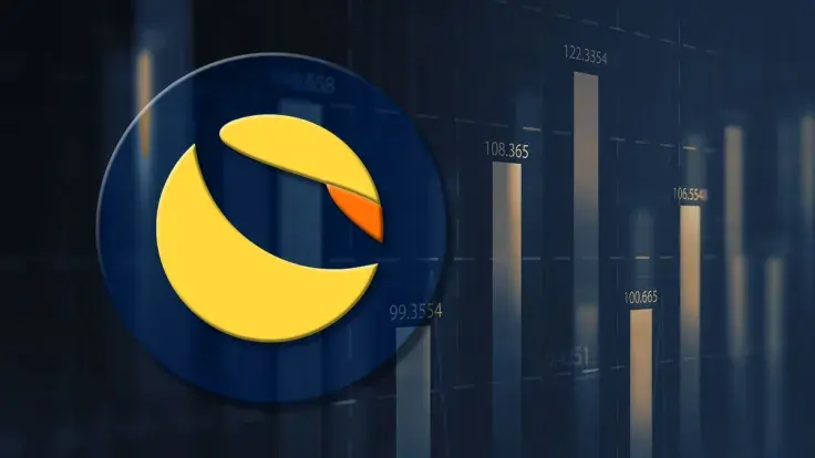 LUNC 31% Pump Confuses Investors as Token Will Most Likely Take Another Hit