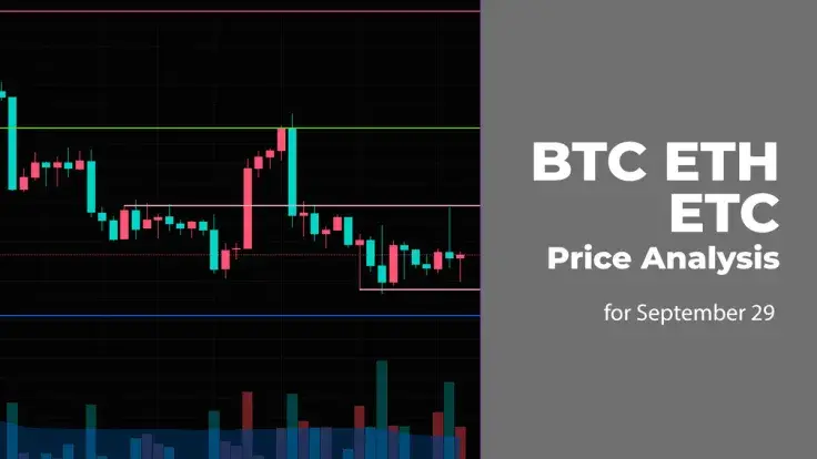 BTC, ETH and ETC Price Analysis for September 29