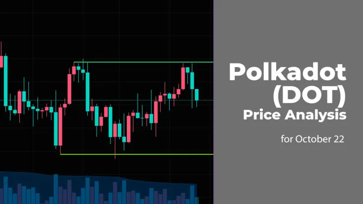 Polkadot (DOT) Price Analysis for October 22